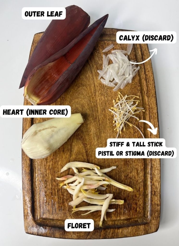 banana blossom parts