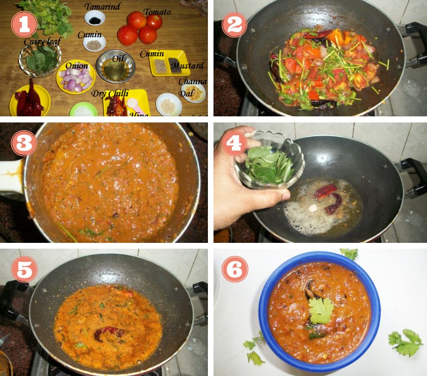 how to make tomato coriander chutney