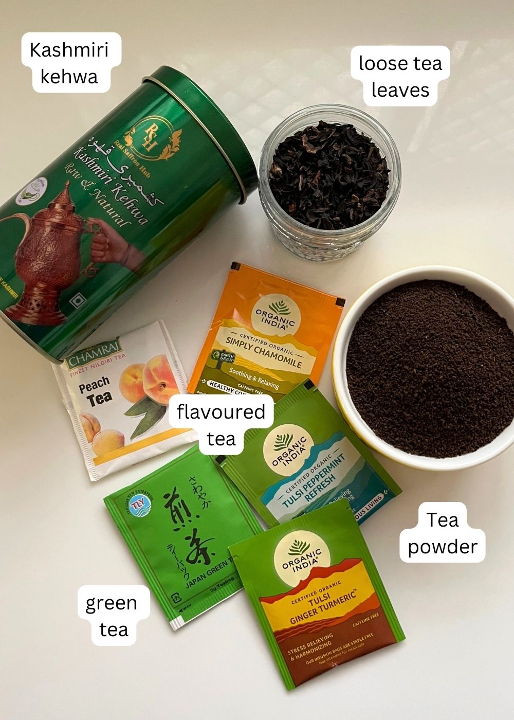 tea varieties for iced tea